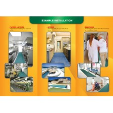 Antislip/ Antifatigue Mat